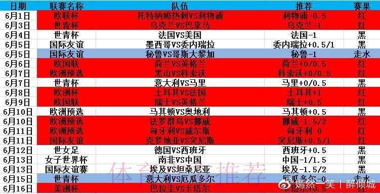 2026世界杯滚球开户入口地址 2026世界杯滚球开户入口地址